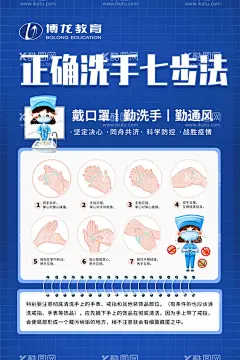 洗手七步法  - 源文件下载【酷图网】洗手七步法,洗手七步,勤洗手,洗手7步法,洗手步骤海报,专业洗手方法,幼儿正确洗手,7步法贴画,洗手海报,洗手步骤,设计,