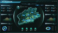 Arlin-G采集到可视化 HUD