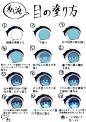 二次元眼睛画法与上色教程，超级简单-技术文库-微元素 - Element3ds.com!