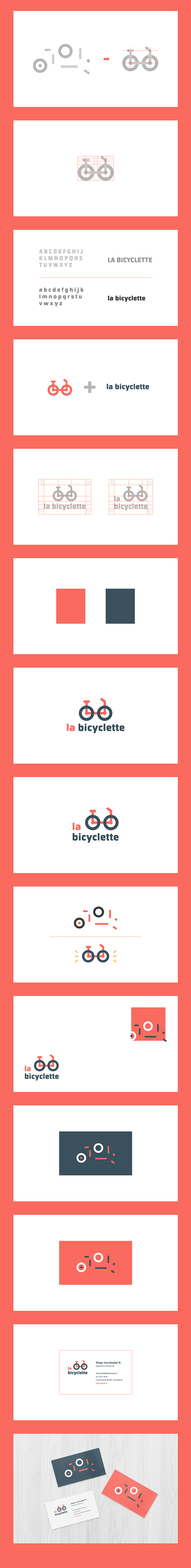 La bicyclette: Talle...