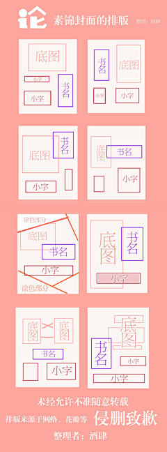 丿一凡采集到排版设计思维