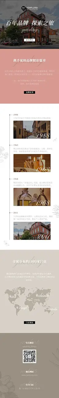 H5长页品牌发展历程时间表产品介绍地图