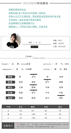 阿萌客栈采集到精彩详情页板块