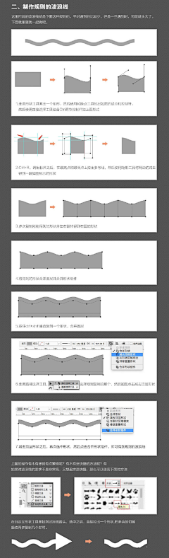 如忆ych采集到教程