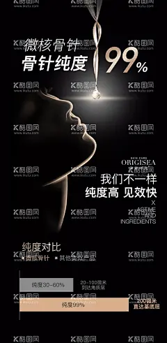 美容针宣传海报  - 源文件下载【酷图网】美容针,医美宣传,整形产品,美容宣传,海报设计