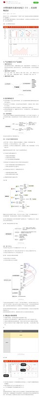 大型系统交互设计总结（一）——信息架构设计