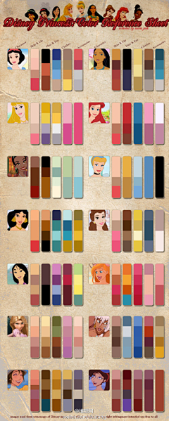 ZoelinDesign采集到Disney