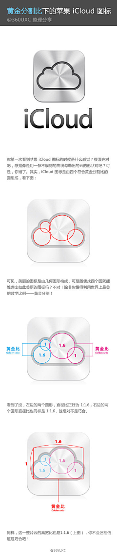 ┧小水珠『；采集到待归类采集