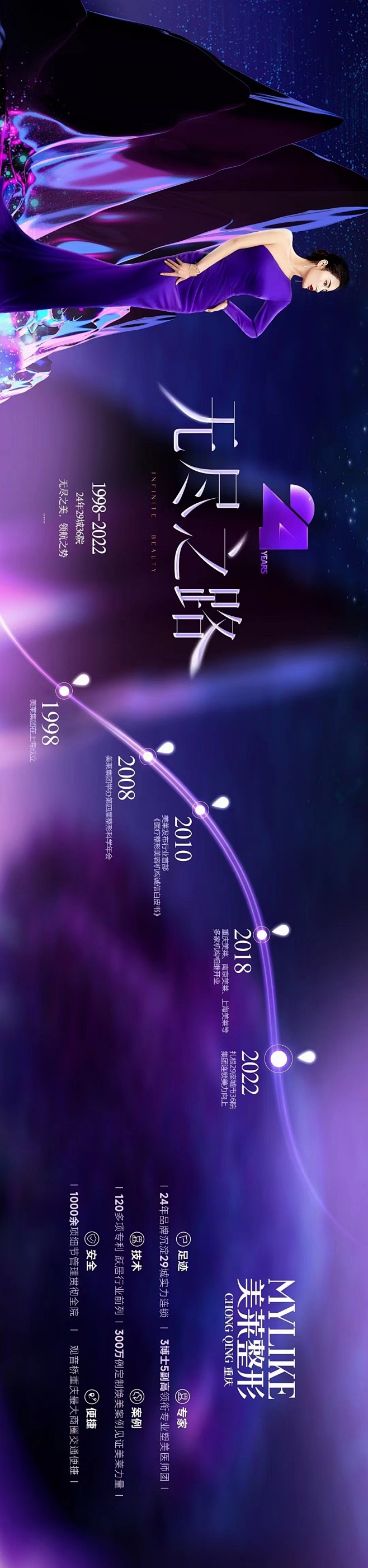 横跨1/4世纪，
从1998到2022，...