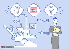 牙齿修补纠正牙医专业工具用品人物插画 人物插画 卡通男女