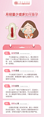 备孕科普海报-志设网-zs9.com