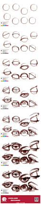 关于眼睛绘制的教程视频：|How to Draw Eyes 2 这种方法对于眼睛角度的掌控很好呢。（via：Marc Brunet ） 观看一整套人体讲解，戳((*・∀・）ゞ→→ http://t.cn/8kJJrxi