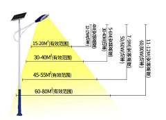 CKLINDA采集到素材