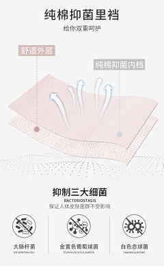 ericalu12采集到洗衣详情页
