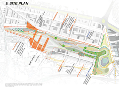 将离yo采集到Planning and analysis