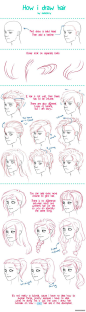 百家人体结构画法 之 头发-发型 [12P]-美术插画