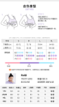 JSC中高强度防震运动内衣一体杯前拉链易穿脱收副乳跳绳果冻条-tmall.com天猫