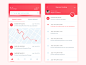 Express Tracking App Design