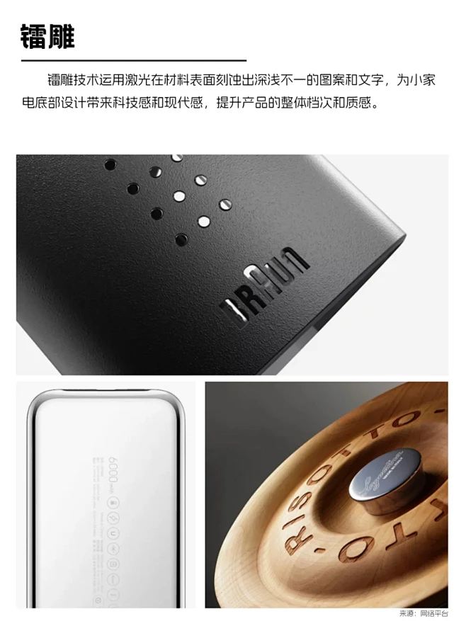 工业设计丨产品细节之九种铭牌设计 - 小红书-花瓣网
