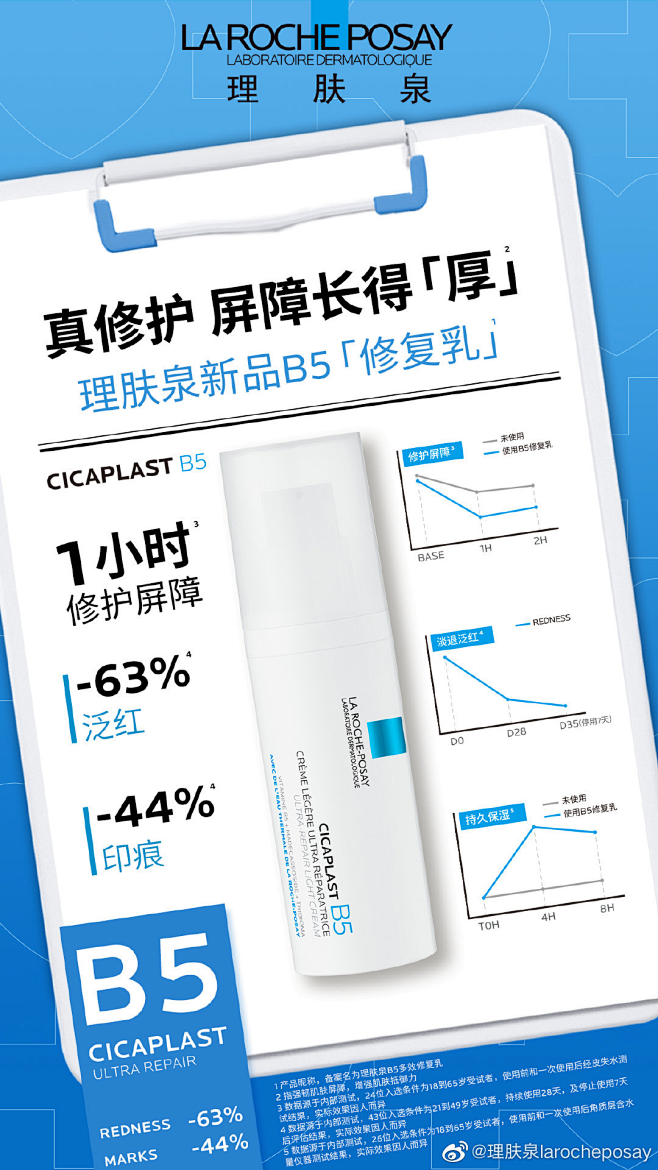 @理肤泉larocheposay 的个人...