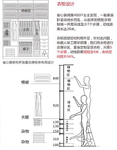 似水流汗采集到我的资料库