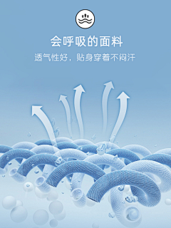 MbYNauPC采集到面料