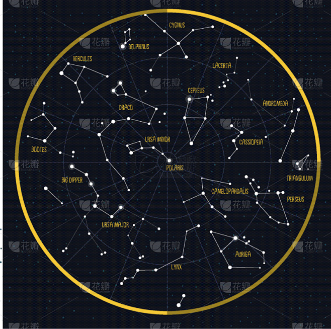 夜晚,天空,星座,望远镜,天文学,太空,...