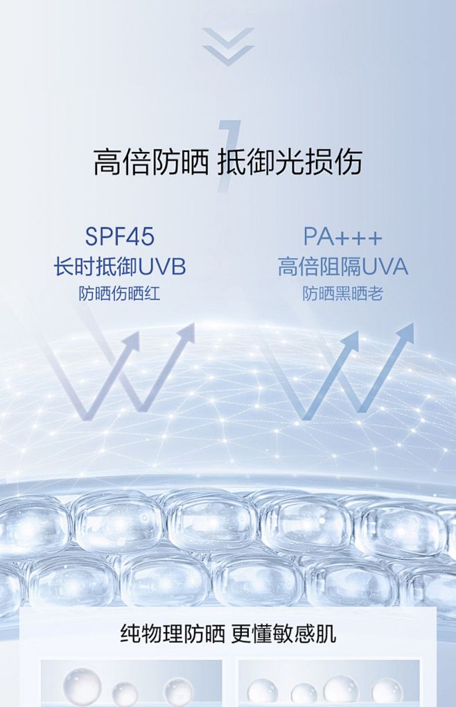 【重磅新品】珀莱雅云朵防晒SPF45+隔...
