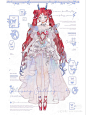 (206) Pinterest