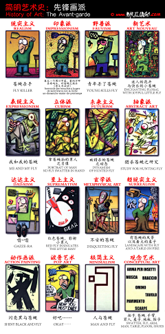 AXAX采集到设计风格流派科普