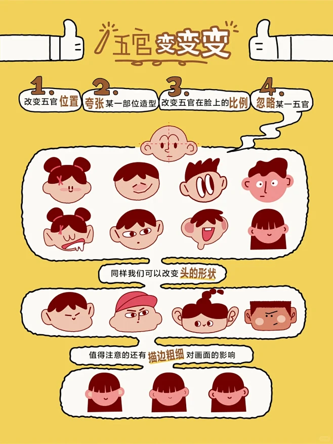 小红书设计解析第二弹|插画人物 - 小红书-花瓣网