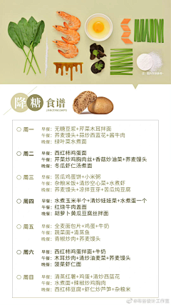 jscss采集到医疗