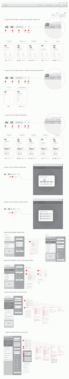 Elec采集到Wireframes