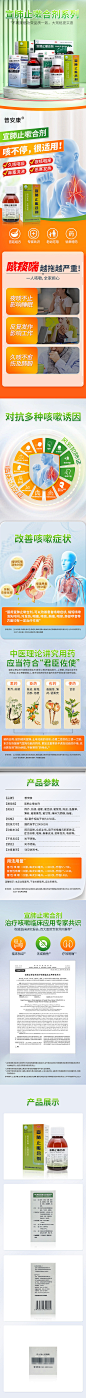 止咳颗粒化痰药品保健品详情页-源文件分享-ywjfx.cn
