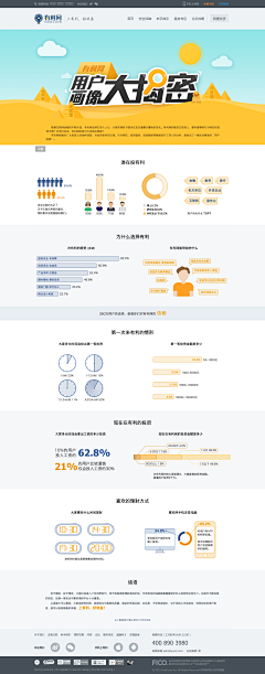 Limee采集到卡通网页