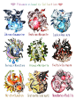 (2) Pokemon×Jewelry Collection！