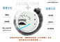 汝州望嵩商业广场-文化广场景观概念设计方案文本_方案文本册_ZOSCAPE-园林景观设计意向图库|园林景观学习网 - 景观规划意向图