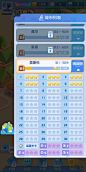 关卡进度界面【俄罗斯方块环游记】