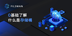 明泽言采集到软件海报ICON