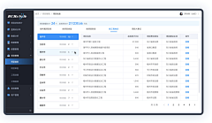 糖醋小姐采集到【Web】政府