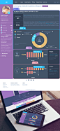 Graphs on Behance