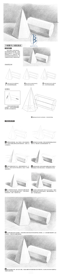 易木素荣采集到教程