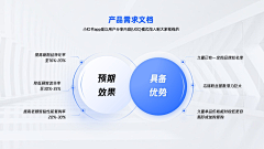 小钢炮_升级版采集到PPT