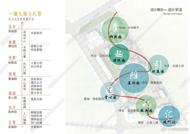 现代白然国贸天革集美大区方案文本