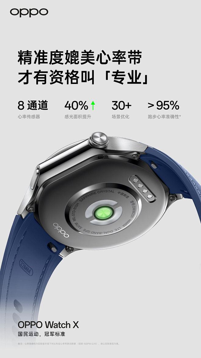 #OPPO Watch# 