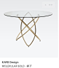 Archiproducts | 产品 by KARE Design 