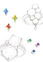 Jewellery Design