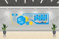 文化墙 【酷图网】文化墙,企业文化墙,公司简介,员工风采,发展历程,企业荣誉,