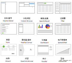 Franky采集到网页设计