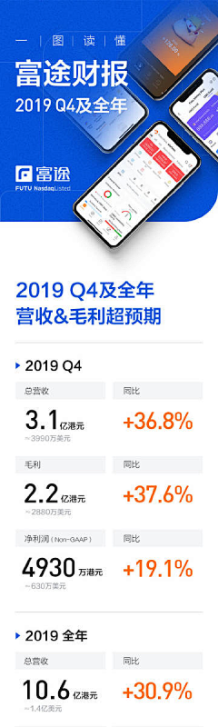 小野兽524325980采集到长图